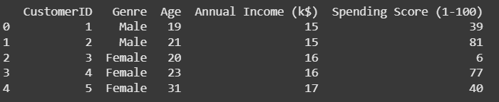 dataset