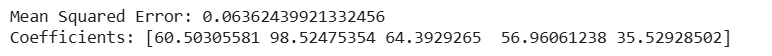 regularization1