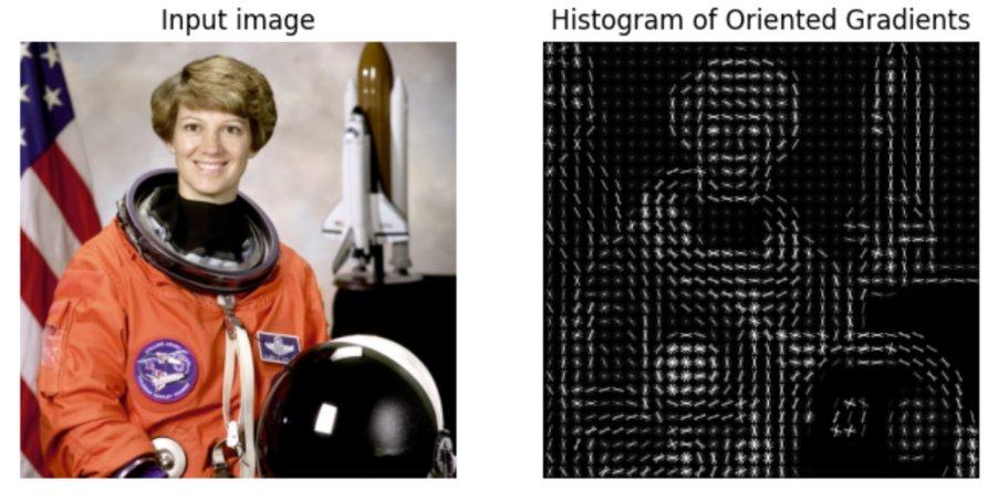 Output-Image