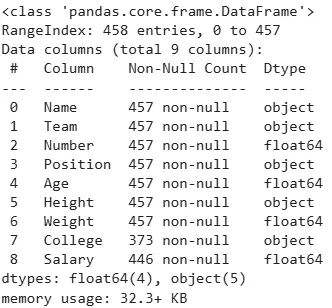 DATA11111