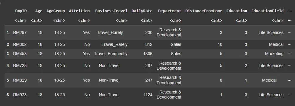data