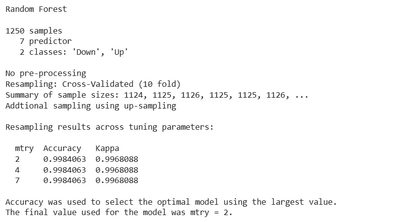 cross-validation-