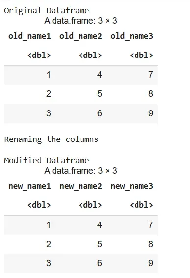 dataframe
