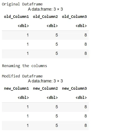 dataframe