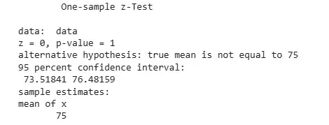 ztest