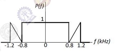 ss