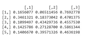 dataframe