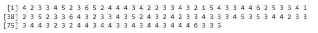 data
