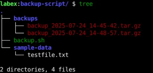 tree-command