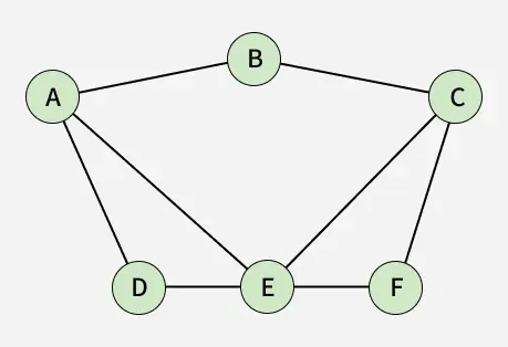 graph_1
