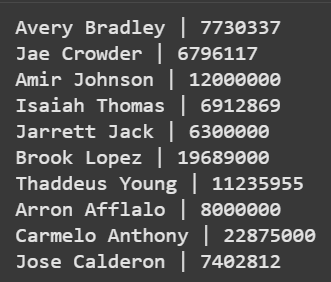 iterrowsEx2