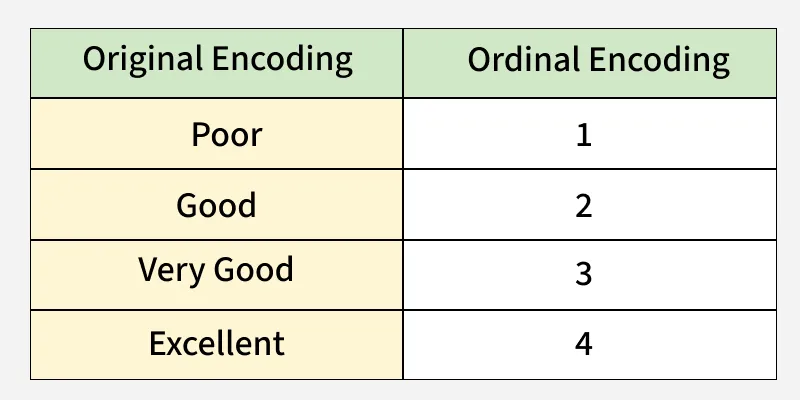 apriori_algorithm_7