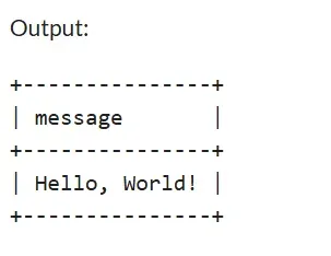 Hello-World-