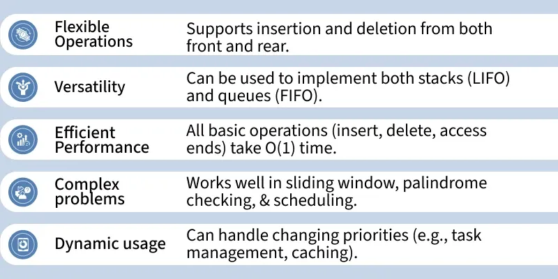 advantages_of_deque
