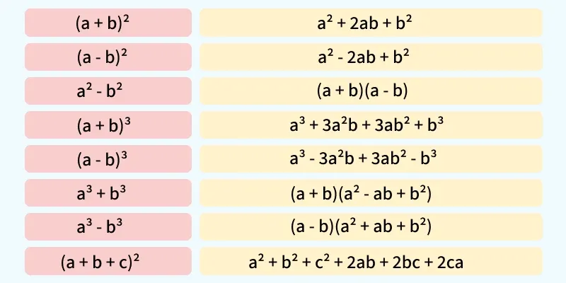 algebric_formulas