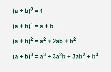 Binomial-Theorem