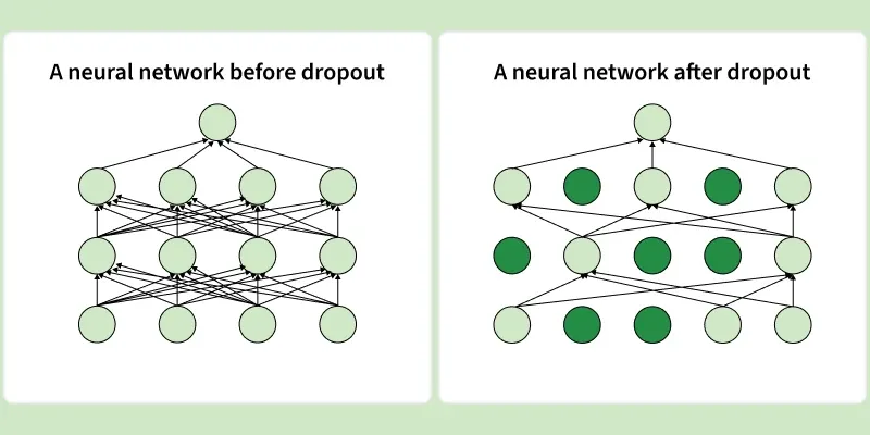 neural_network