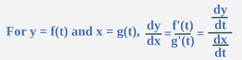 Parametric-Differentiation-min