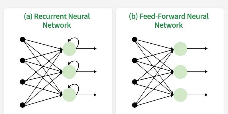 neural_network