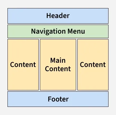 html4