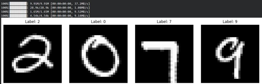 mnist2