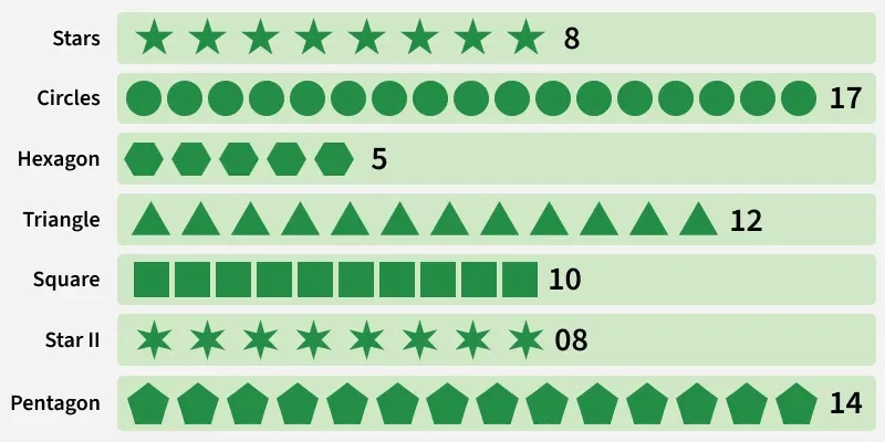 stars
