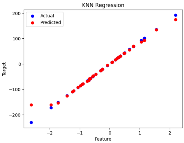 knn444