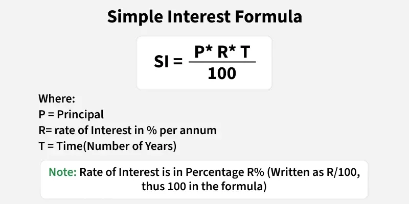 simple_interest_formula