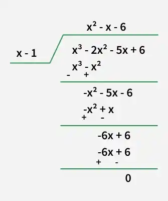 zeroes_of_polynomials_3
