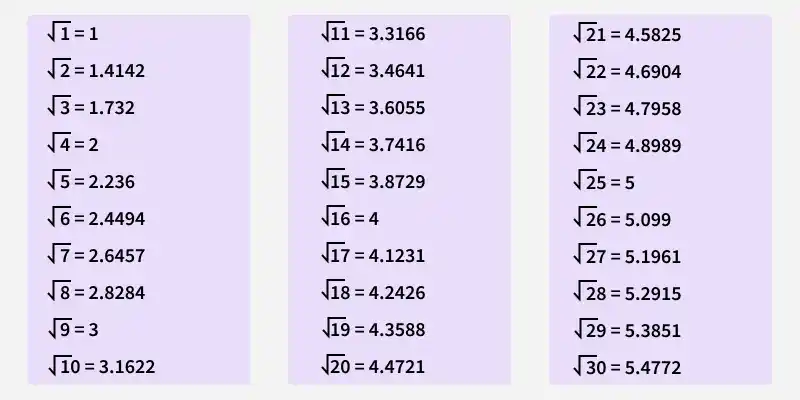 sq_root