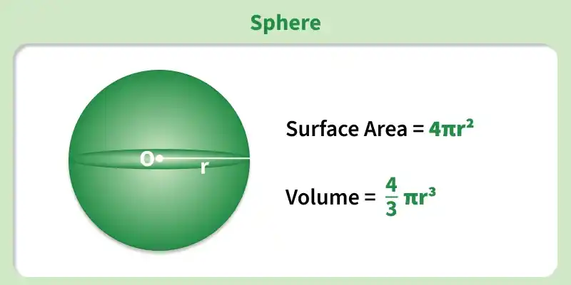 sphere_2