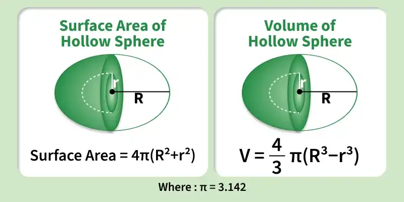 hollow_sphere