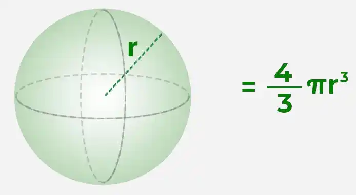 volumeofsphere