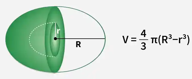 volume_of_hollow_sphere