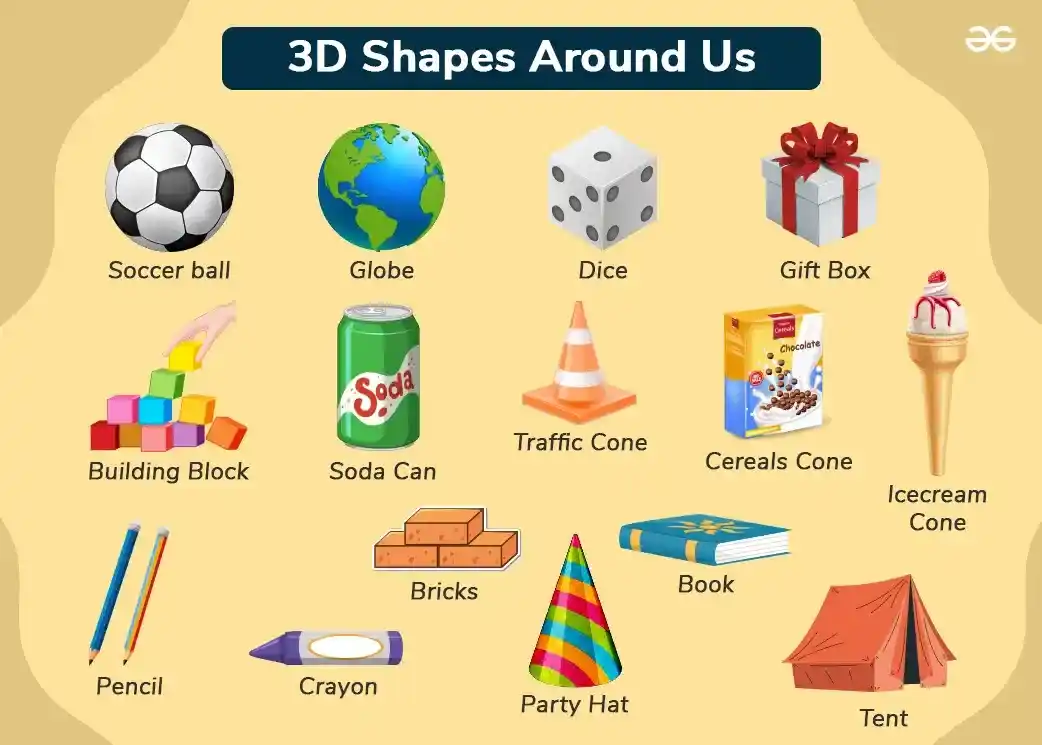 3D-Shapes-around-Us