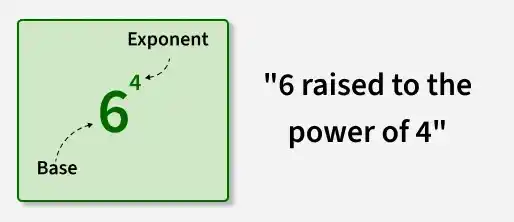 exponent_of_a_number