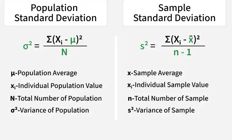 population_standard_deviation
