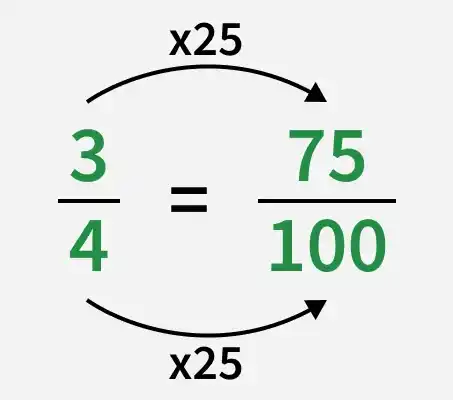 x25