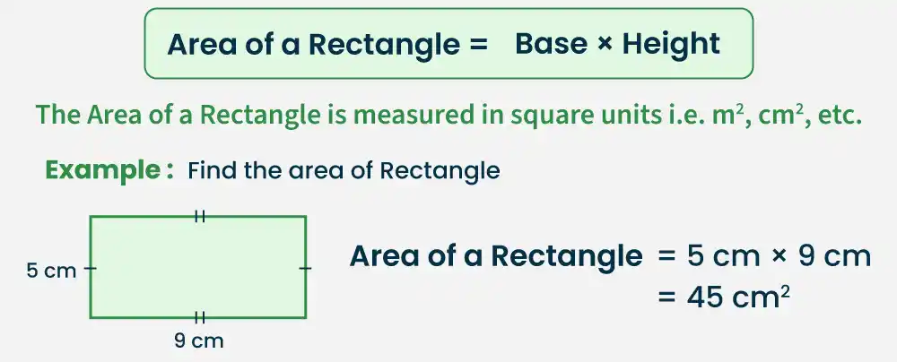 Area-of-Rectangle1