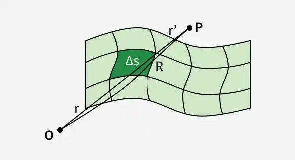 Continuous-Charge-Distribution-2