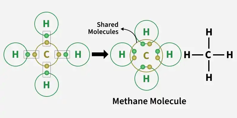 methane_molecule