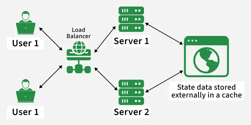responsibilities_of_product_manager_1