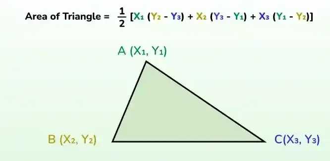 Area-of-trinagle--in-coordinate-geometry