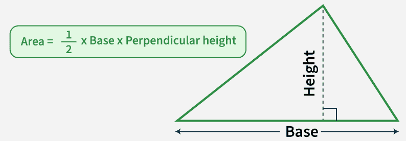 Area-of-Triangle