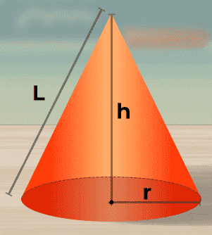 Volume-of-Cone-Label-final