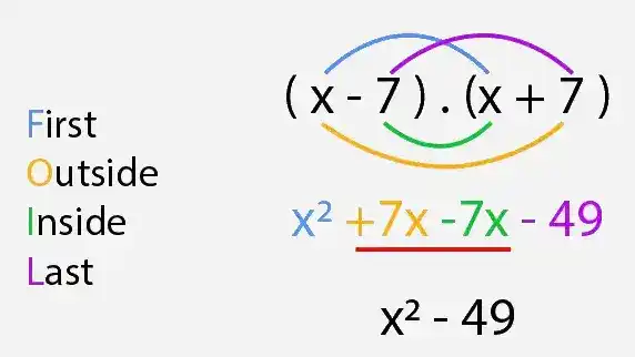 Multiplying-Polynomials