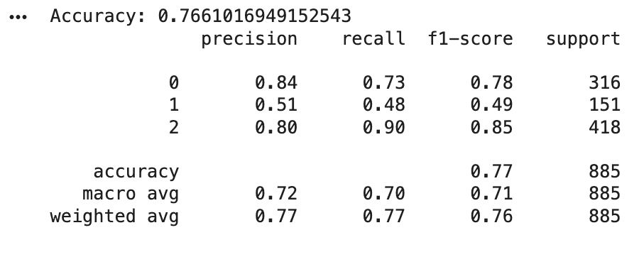 Model-Evaluation