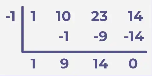 Factor-theorem-1