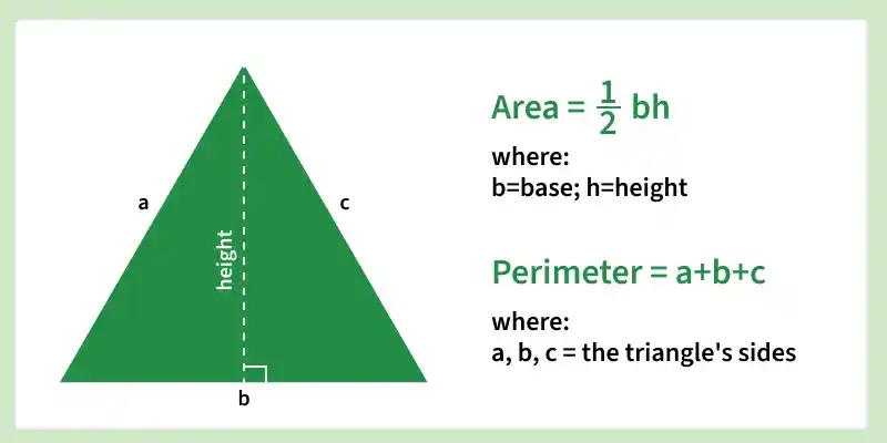 area_and_perimeter_of_a_triangle