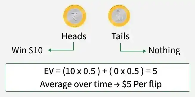 expected_value